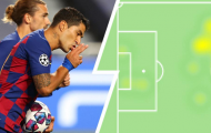 Bản đồ nhiệt của Suarez: Bằng chứng cho sự yếu kém của Barca
