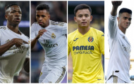 4 ngôi sao lọt danh sách top 60 đề cử Golden Boy 2020 là ai?