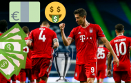 Bayern Munich sắp phá kỷ lục doanh thu Champions League