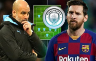 Đội hình cực khủng của Man City mùa tới nếu có Lionel Messi