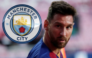 Aguero có động thái lạ, dọn đường cho Messi gia nhập Man City?