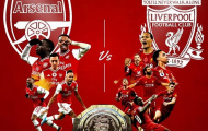 Đội hình kết hợp Community Shield: Không Alexander-Arnold, 'thèm khát của Barca'