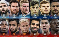 Ngất ngây với những bộ 3 của Top 4 Premier League mùa tới