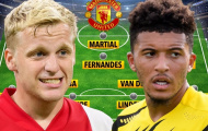 Mua thêm 3 người sau Van de Beek, Man Utd hình thành 'dreamteam'