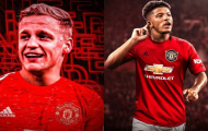 Van de Beek - Lời khẳng định của Man United dành cho Jadon Sancho  