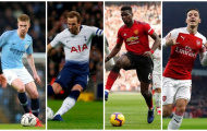 9 ngôi sao hưởng lương cao nhất Premier League