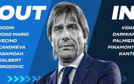 Kế hoạch chuyển nhượng của Conte tại Inter: 5 người đến, 7 cái tên ra đi