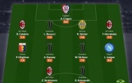 Đội hình tiêu biểu vòng 1 Serie A 2020-21: Bất ngờ với Ronaldo, Ibrahimovic