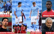 'Khám bệnh' 5 ông lớn Premier League hiện tại