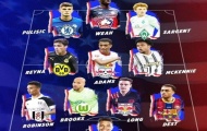 Đội hình 'đầy sức sống' của tuyển Mỹ: Pulisic chắc suất, thần đồng Dortmund và tân binh Barca