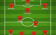 Đội hình trong mơ của Man Utd sau phiên chợ hè: Sancho dạt phải, thêm 2 cái tên mới