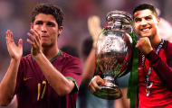 Cristiano Ronaldo và những ký ức khó quên khi đối đầu với ĐT Pháp