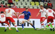 Dứt điểm kém duyên, Italia bị Ba Lan cầm chân ở trận cầu không bàn thắng