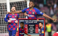 Ansu Fati: Tuổi 17, những cột mốc và khiến Lionel Messi phải 'ngước nhìn'