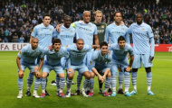 Man City ra sân với đội hình nào trong lần gần nhất chạm trán Porto?