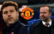 Mauricio Pochettino đã sớm có câu trả lời về tương lai?