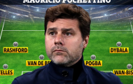 Đội hình Man United khủng cỡ nào nếu Pochettino tiếp quản?