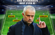 Jose Mourinho chọn ĐH hay nhất từng dẫn dắt: Không một cầu thủ M.U nào