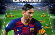 5 sơ đồ mà Pep Guardiola sử dụng nếu Messi đến vào tháng Giêng