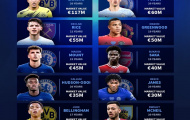 10 gương mặt sáng giá của tuyển Anh: Sancho, Bellingham và 8 niềm tự hào Premier League