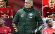 3 cách giúp Ole 'mở khóa' hàng công Man United