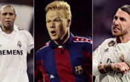 Top 10 hậu vệ ghi bàn đỉnh nhất lịch sử