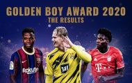 Chi tiết kết quả cuộc đua Golden Boy: Haaland quá vượt trội, Sancho ngoài top 3