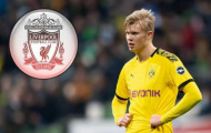 XONG! Rõ khả năng Haaland gia nhập Liverpool