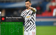 Chỉ xuất hiện 45 phút, Bruno Fernandes đã cho De Bruyne “ngửi khói”