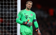 Top 10 thủ môn xuất sắc nhất thế giới năm 2020: Đẳng cấp của Neuer