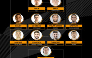 Đội hình tiêu biểu lượt trận cuối vòng bảng Europa League: Dấu ấn Man Utd, Milan 