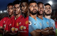 TRỰC TIẾP Man Utd 0–0 Man City (KT): Derby nhạt nhòa