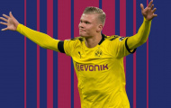 Bán đứt 2 bom tấn, Barcelona sẵn sàng ký HĐ Erling Haaland?