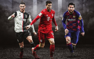 Messi sẽ lại ngược dòng, vượt mặt Ronaldo và Lewandowski đoạt FIFA The Best 2020?