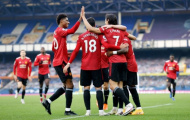 Cơ hội vàng cho Man Utd bứt phá BXH Ngoại hạng Anh đang đến