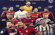 CHÍNH THỨC! Đội hình tiêu biểu FIFA The Best