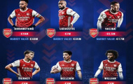 6 ngôi sao Arsenal tụt giá thảm hại nhất: Bellerin thứ 4, số 1 là ai?