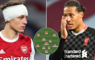 Đội hình tệ nhất Big Six Premier League hiện tại