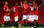 'Tôi chưa từng nghĩ rằng Man Utd sẽ vô địch Premier League'
