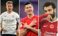 10 sao 'đỉnh' nhất năm 2020 theo The Guardian: EPL áp đảo; Số 1 khó cãi