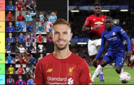 Top 10 tiền vệ xuất sắc nhất Premier League năm 2020