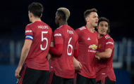 Man Utd và 8 thương vụ có thể xảy ra trong tháng Giêng
