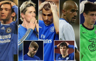 Kepa lọt Top 10 'cục nợ' đình đám nhất của Chelsea