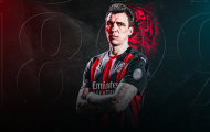 CHÍNH THỨC: Milan đón tân binh cực chất, quyết vô địch Serie A