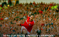 10 thống kê thú vị trước trận M.U - Liverpool: Khắc tinh lộ diện!