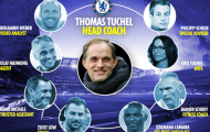 Tuchel dẫn dắt Chelsea với 8 cộng sự không thể thiếu