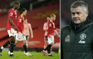 'Một bước thụt lùi. Thất bại đáng xấu hổ cho Man Utd'