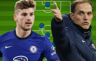 Chelsea dưới thời Tuchel khác gì so với triều đại Lampard?
