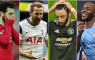 Không tính penalty, ai là Vua phá lưới Premier League?