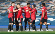 Sự chần chừ đang hại Solskjaer và Man Utd